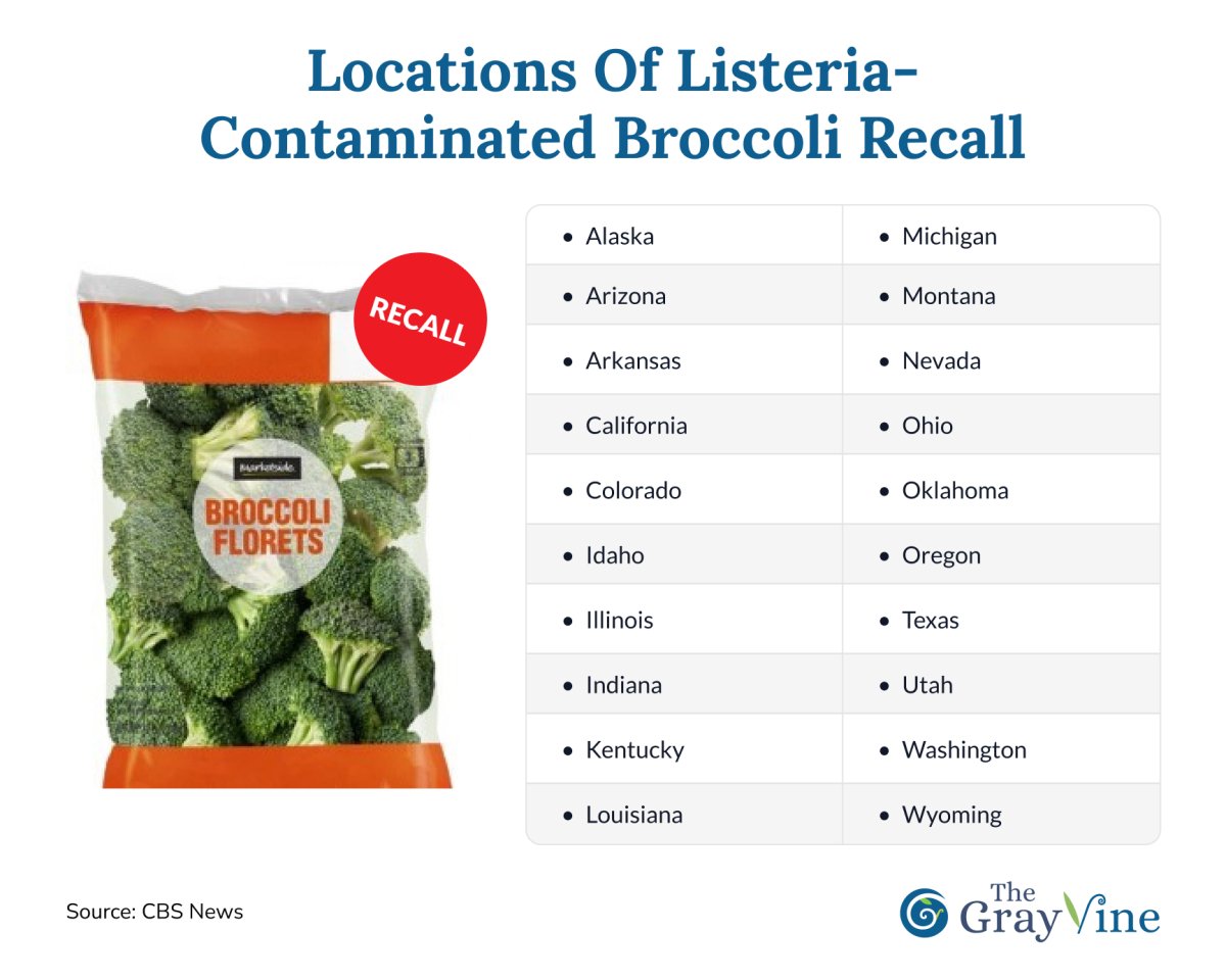 Contaminated broccoli recall hits 20 statesCheck if your Walmart